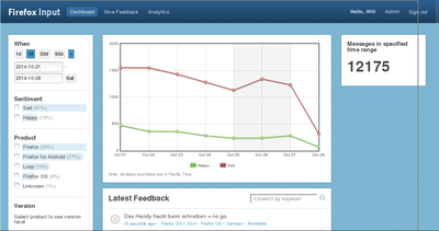 /images/input_dashboard.thumbnail.png