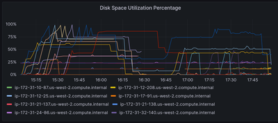 /images/tecken_worker_exit_disk_full.thumbnail.png